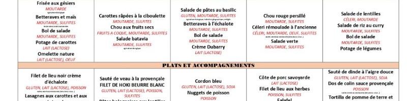 Restauration scolaire et menu