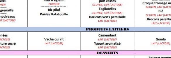 Restauration scolaire et menu